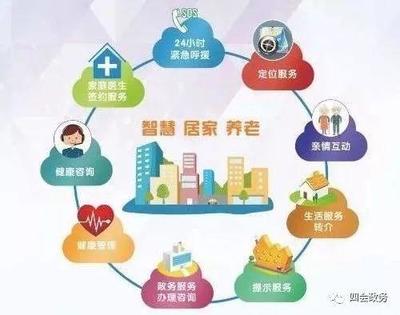 網(wǎng)頁與網(wǎng)站設計 塑造數(shù)字時代的用戶體驗